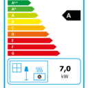 Energy Label PIXEL