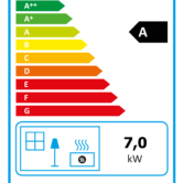 Energy Label PIXEL
