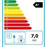 Energy Label RECTAN